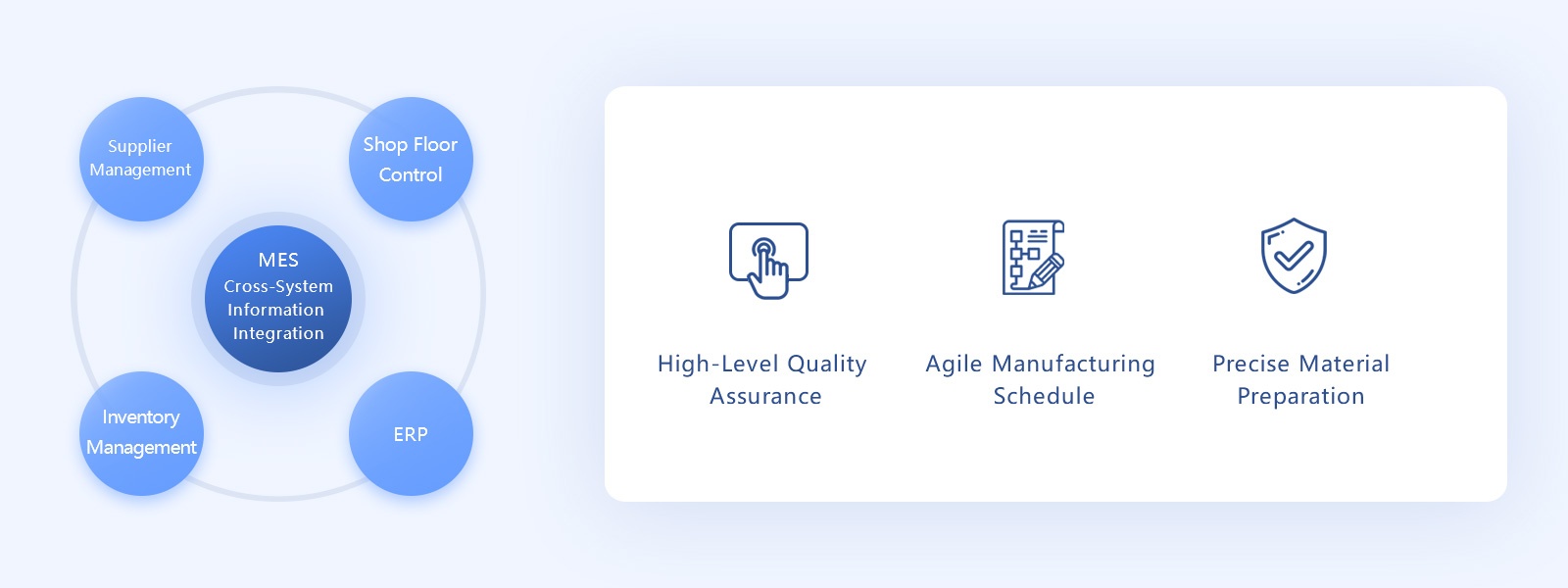 Capabilities_img9